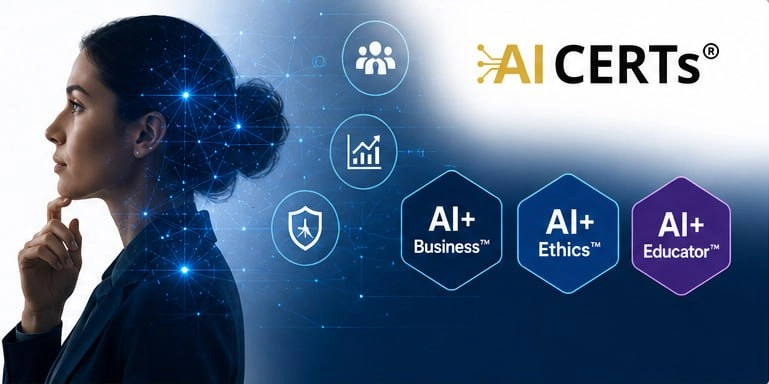 Abstract digital human profile with connected AI certification icons